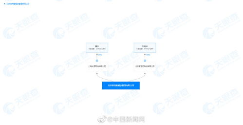 愛奇藝回應成立餐飲公司 公司經營需要