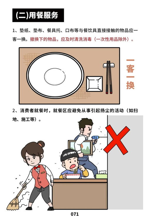 快看,餐飲服務(wù)食品安全操作規(guī)范來了