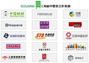 松江區餐飲管理 松江餐飲管理