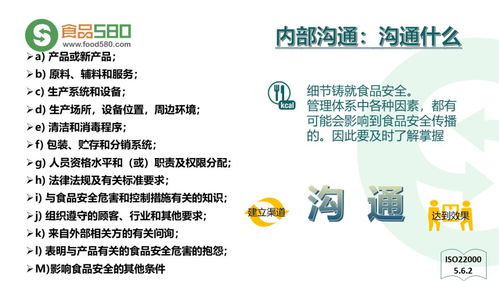 餐飲業食品安全管理體系 構建高效餐飲管理的可視化路徑