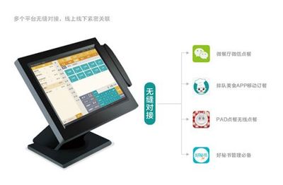 排隊(duì)網(wǎng)如何構(gòu)建餐飲O2O生態(tài) 創(chuàng)新管理與高效服務(wù)的雙輪驅(qū)動(dòng)