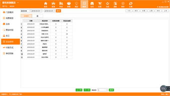 客悅來智能餐飲管理系統(tǒng)V2.0.0 餐飲業(yè)數(shù)字化轉(zhuǎn)型的得力助手